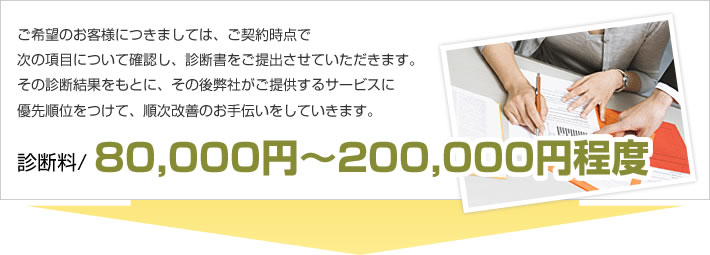 ご希望のお客様につきましては、ご契約時点で次の項目について確認し、診断書をご提出させていただきます。その診断結果をもとに、その後弊社がご提供するサービスに優先順位をつけて、順次改善のお手伝いをしていきます。