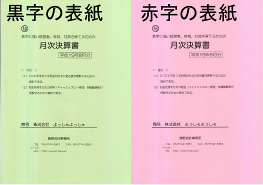 社長の通信簿は次のようなもので構成されています。